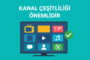 IPTV server satın al ırken kanal çeşitliliğini gösteren renkli TV ekranı illüstrasyonu.